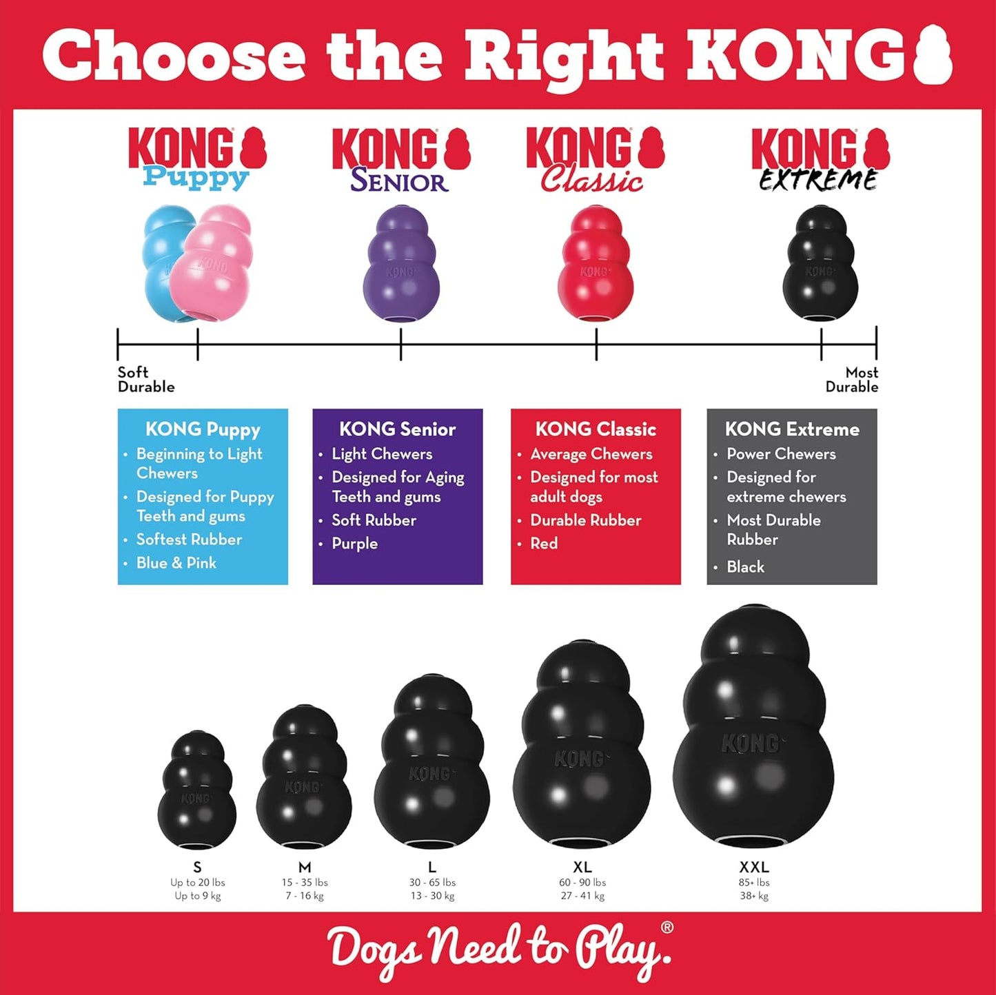- Extreme Dog Toy - Toughest Natural Rubber, Black - Fun to Chew, Chase and Fetch - for Large Dogs