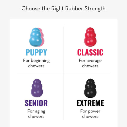 - Puppy Toy - Natural Teething Rubber - Fun to Chew, Chase and Fetch (Colour May Vary) - for Small Puppies