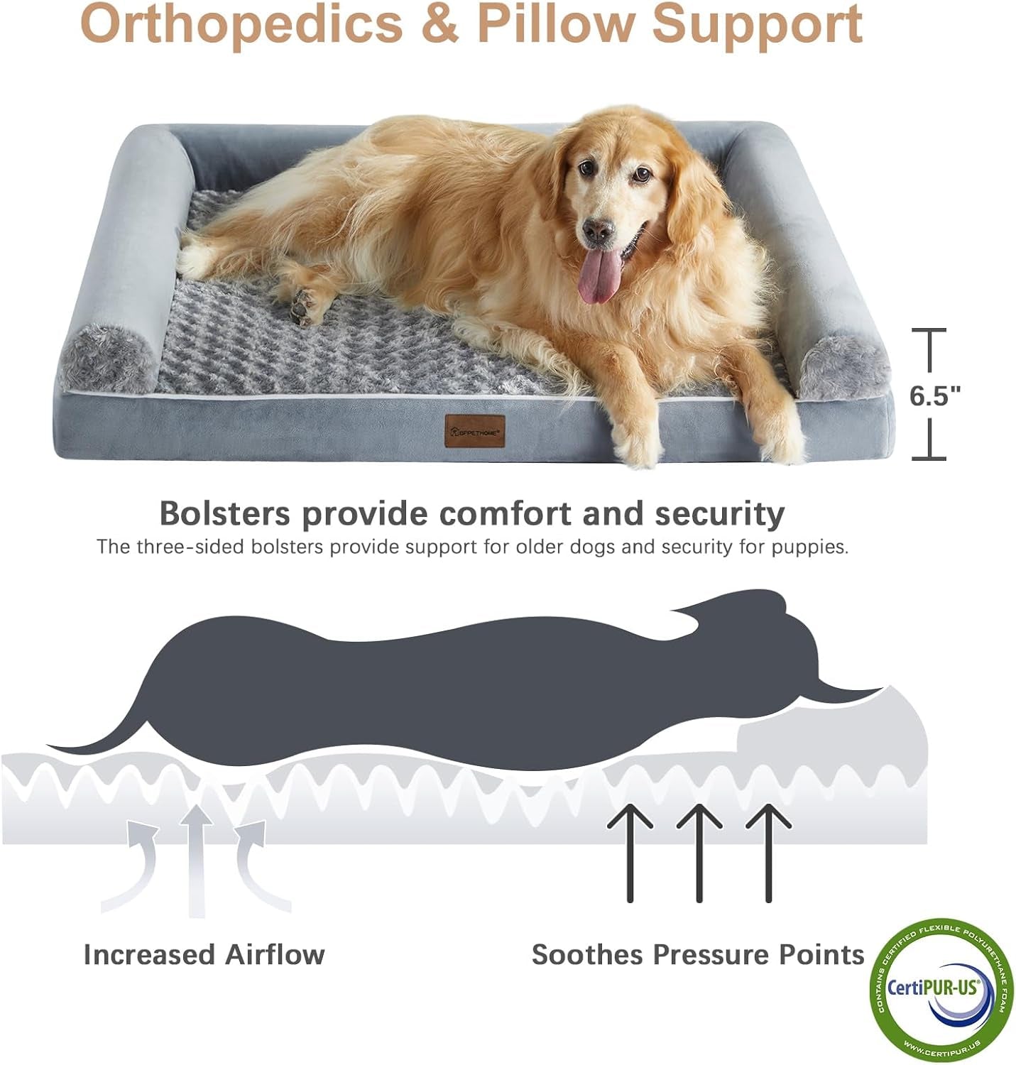 Dog Beds for Large Dogs, Orthopedic Dog Bed for Medium Large Dogs,Big Waterproof Couch Dog Pet Bed with Removable Washable Cover