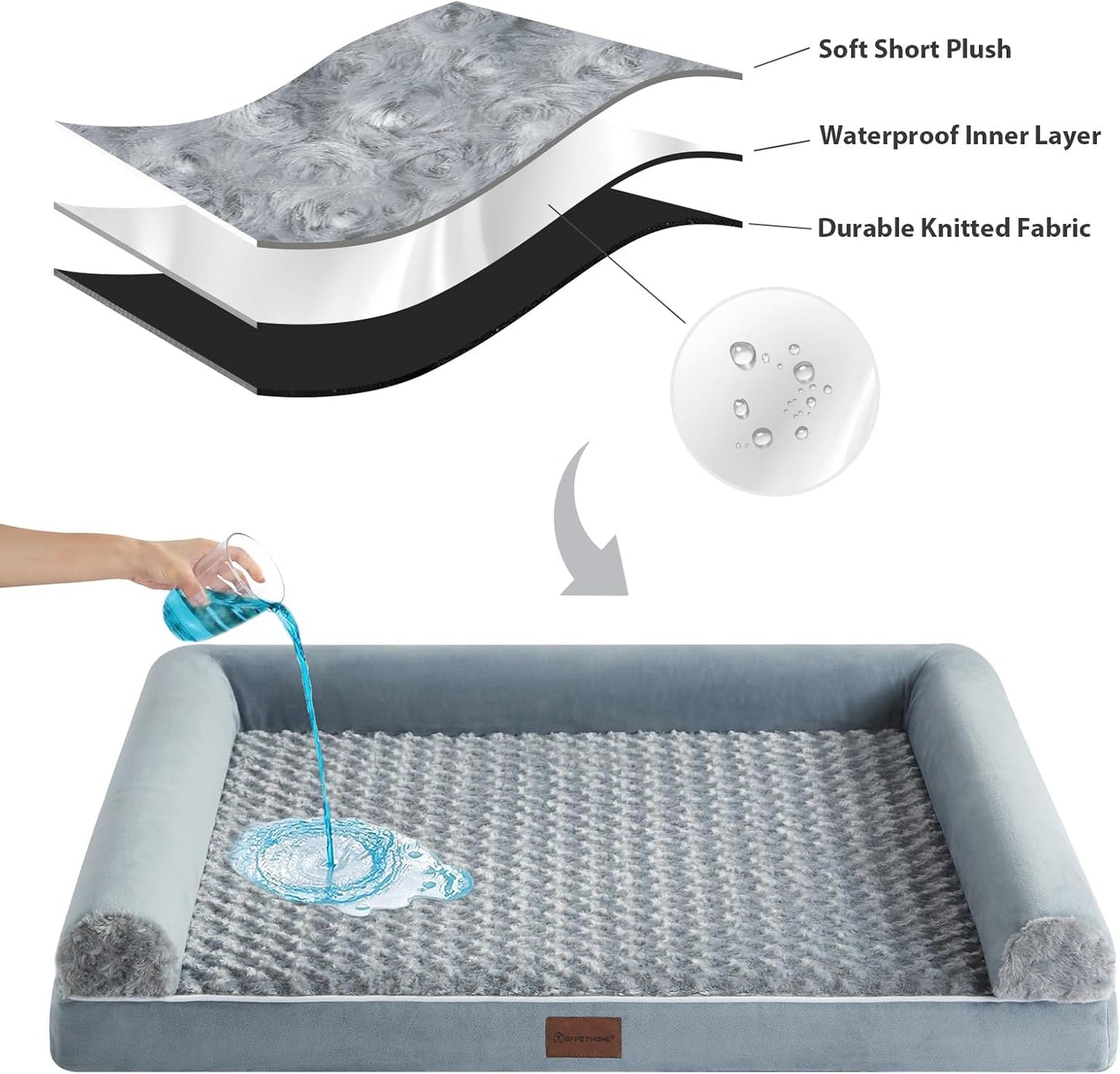 Dog Beds for Large Dogs, Orthopedic Dog Bed for Medium Large Dogs,Big Waterproof Couch Dog Pet Bed with Removable Washable Cover